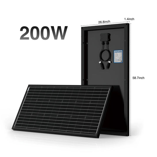 ACOpower 200W solar panel